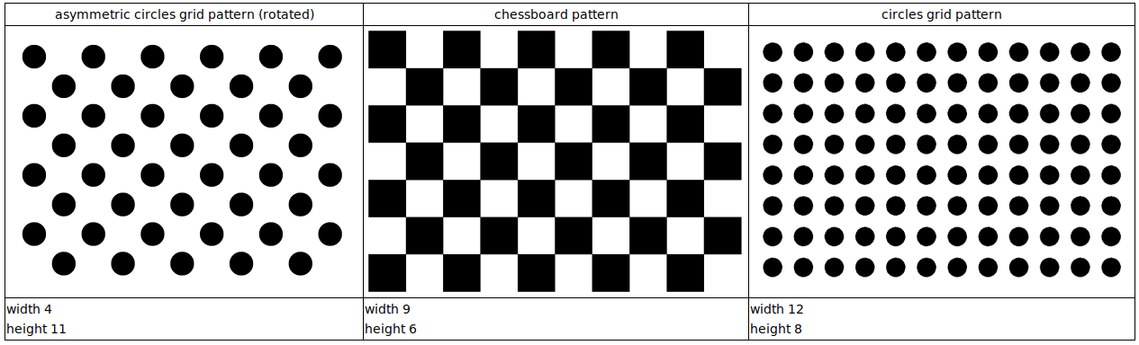 ../_images/calibration_patterns.png